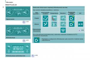 manual--Citroen-Berlingo-II-2-instrukcja page 18 min