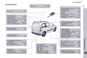 manual--Citroen-Berlingo-II-2-instrukcja page 231 min