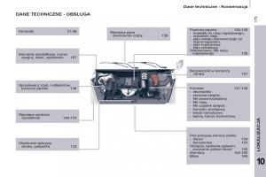 Citroen-Berlingo-II-2-instrukcja-obslugi page 235 min