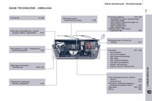 manual--Citroen-Berlingo-II-2-instrukcja page 235 min