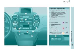 manual--Citroen-Berlingo-II-2-instrukcja page 11 min