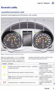 manual--VW-Golf-VI-6-navod-k-obsludze page 7 min