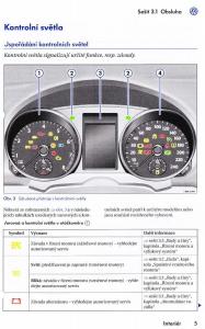 VW-Golf-VI-6-navod-k-obsludze page 7 min