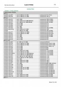 manual--Citroen-BX-instrukcja page 113 min