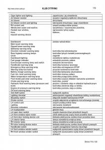 Citroen-BX-instrukcja-obslugi page 119 min