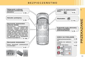 manual--Citroen-C8-instrukcja page 11 min