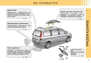 Citroen-C8-instrukcja-obslugi page 3 min