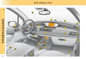 manual--Citroen-C8-instrukcja page 4 min