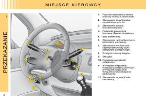 manual--Citroen-C8-instrukcja page 6 min