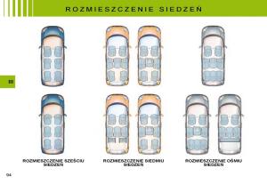 Citroen-C8-instrukcja-obslugi page 92 min