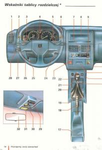 Citroen-AX-instrukcja-obslugi page 19 min