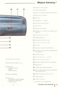 manual--Citroen-AX-instrukcja page 20 min