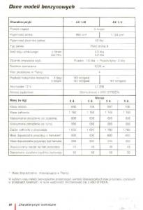 manual--Citroen-AX-instrukcja page 87 min