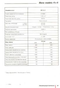 manual--Citroen-AX-instrukcja page 90 min