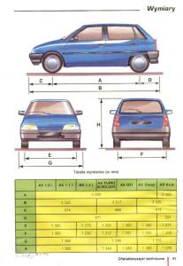 manual--Citroen-AX-instrukcja page 92 min