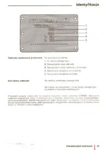 manual--Citroen-AX-instrukcja page 94 min
