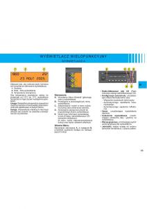 manual--Citroen-C2-instrukcja page 23 min