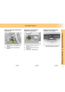 Citroen-C2-instrukcja-obslugi page 8 min