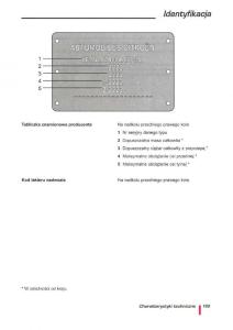 manual--Citroen-ZX-instrukcja page 111 min