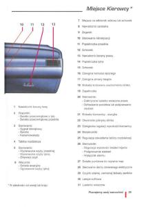 manual--Citroen-ZX-instrukcja page 30 min