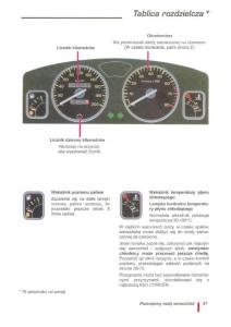 manual--Citroen-ZX-instrukcja page 32 min