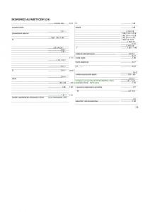 manual--Dacia-Duster-instrukcja page 167 min