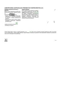 manual--Dacia-Duster-instrukcja page 22 min