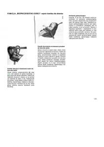 Dacia-Duster-instrukcja-obslugi page 28 min