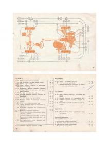 Fiat-126P-maluch-instrukcja-obslugi page 14 min