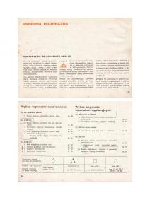 manual--Fiat-126P-maluch-instrukcja page 13 min