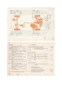 manual--Fiat-126P-maluch-instrukcja page 14 min