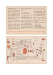 manual--Fiat-126P-maluch-instrukcja page 22 min