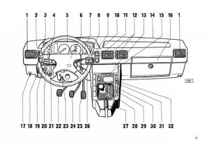 manual--FSO-Polonez-instrukcja page 15 min