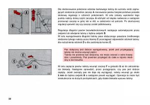 manual--FSO-Polonez-instrukcja page 30 min