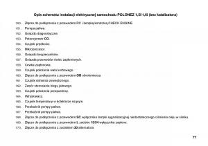 manual--FSO-Polonez-instrukcja page 85 min