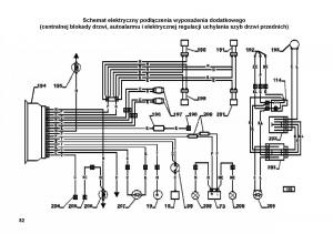 manual--FSO-Polonez-instrukcja page 90 min