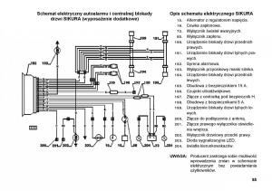 manual--FSO-Polonez-instrukcja page 93 min