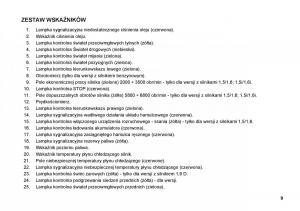 manual--FSO-Polonez-instrukcja page 17 min