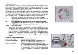 manual--FSO-Polonez-instrukcja page 19 min
