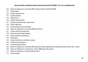 manual--FSO-Polonez-instrukcja page 87 min