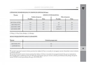 Lancia-Delta-Chrysler-Delta-instrukcja-obslugi page 256 min