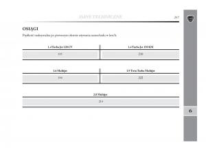Lancia-Delta-Chrysler-Delta-instrukcja-obslugi page 258 min