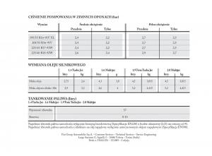 manual--Lancia-Delta-Chrysler-Delta-instrukcja page 275 min