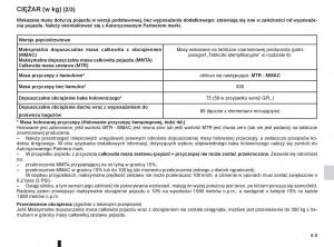 Dacia-Sandero-II-2-instrukcja-obslugi page 203 min