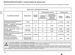 Dacia-Sandero-II-2-instrukcja-obslugi page 40 min