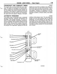Mitsubishi-Eclipse-II-technical-information-manual page 26 min