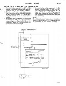 Mitsubishi-Eclipse-II-technical-information-manual page 364 min
