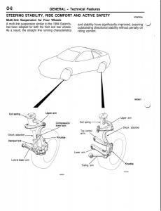 Mitsubishi-Eclipse-II-technical-information-manual page 11 min