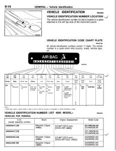 Mitsubishi-Eclipse-II-technical-information-manual page 17 min
