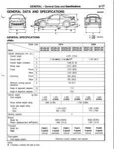 Mitsubishi-Eclipse-II-technical-information-manual page 20 min